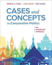 Cases and Concepts in Comparative Politics