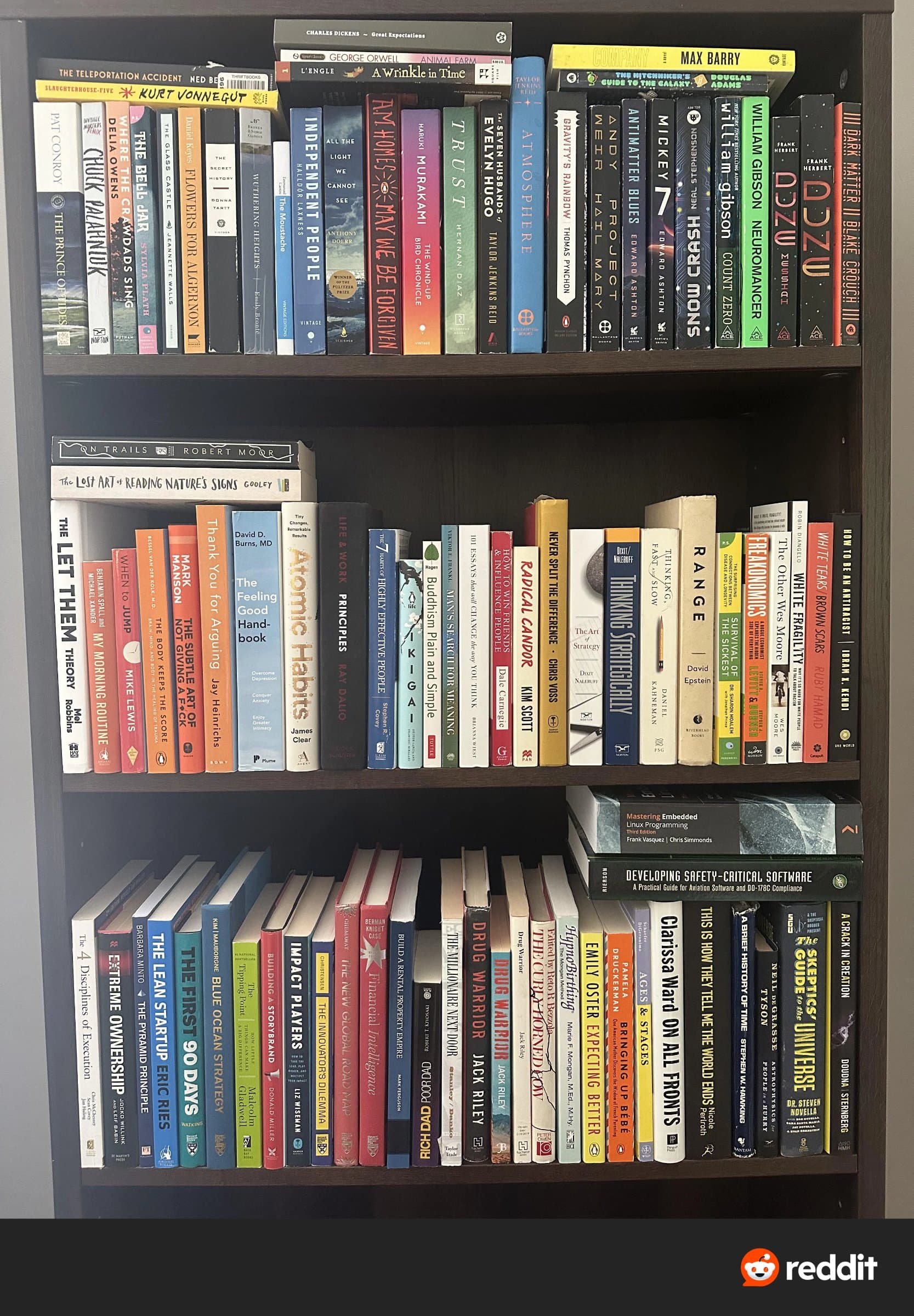 Uploaded bookshelf