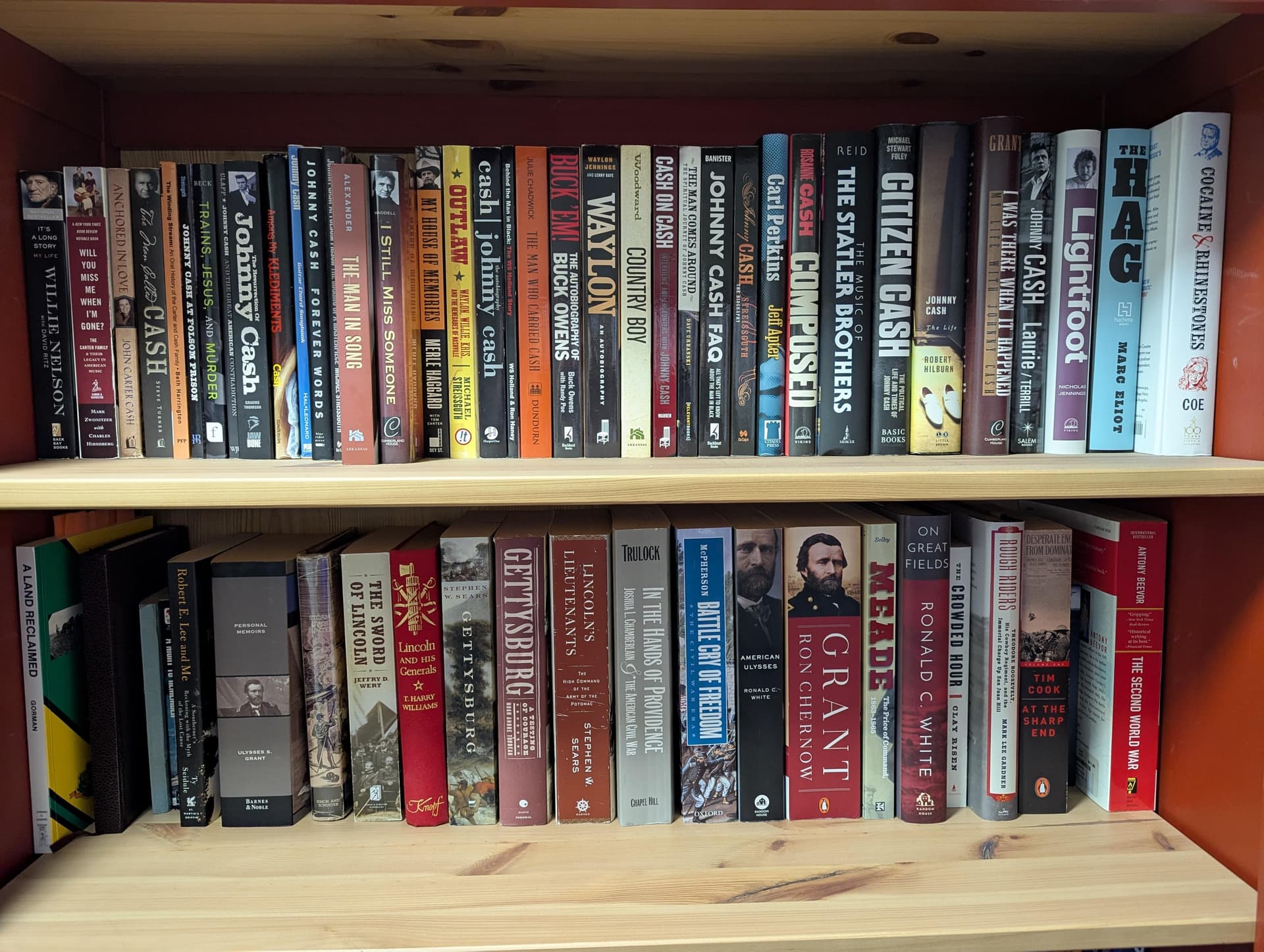 Uploaded bookshelf