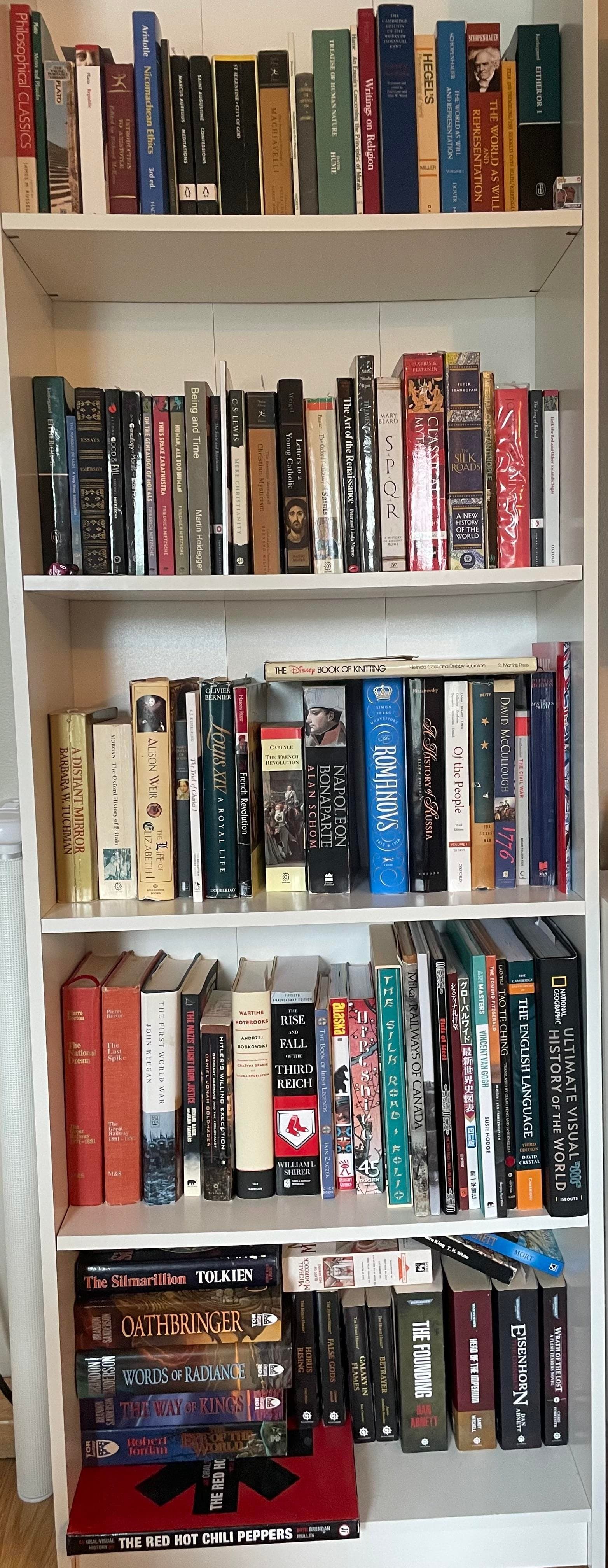 Uploaded bookshelf