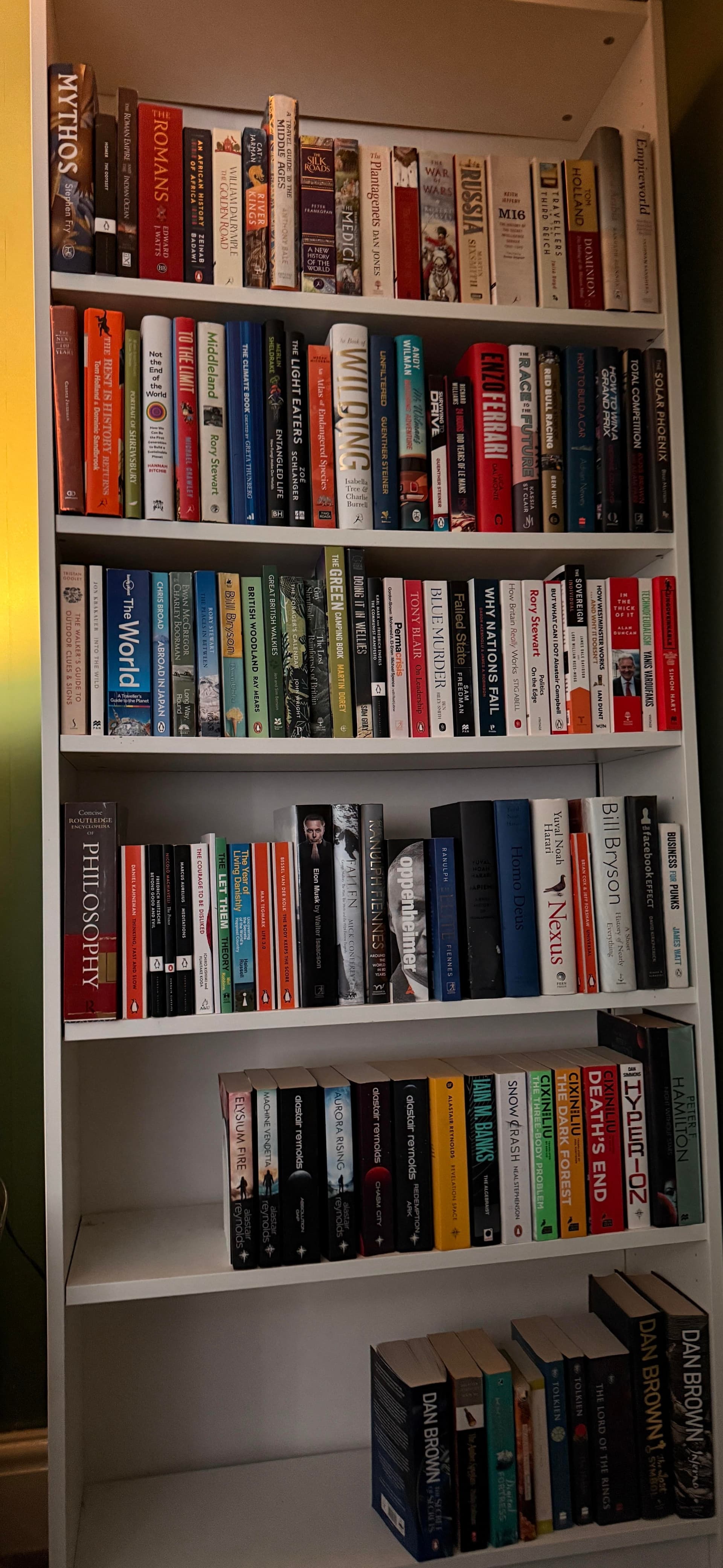 Uploaded bookshelf