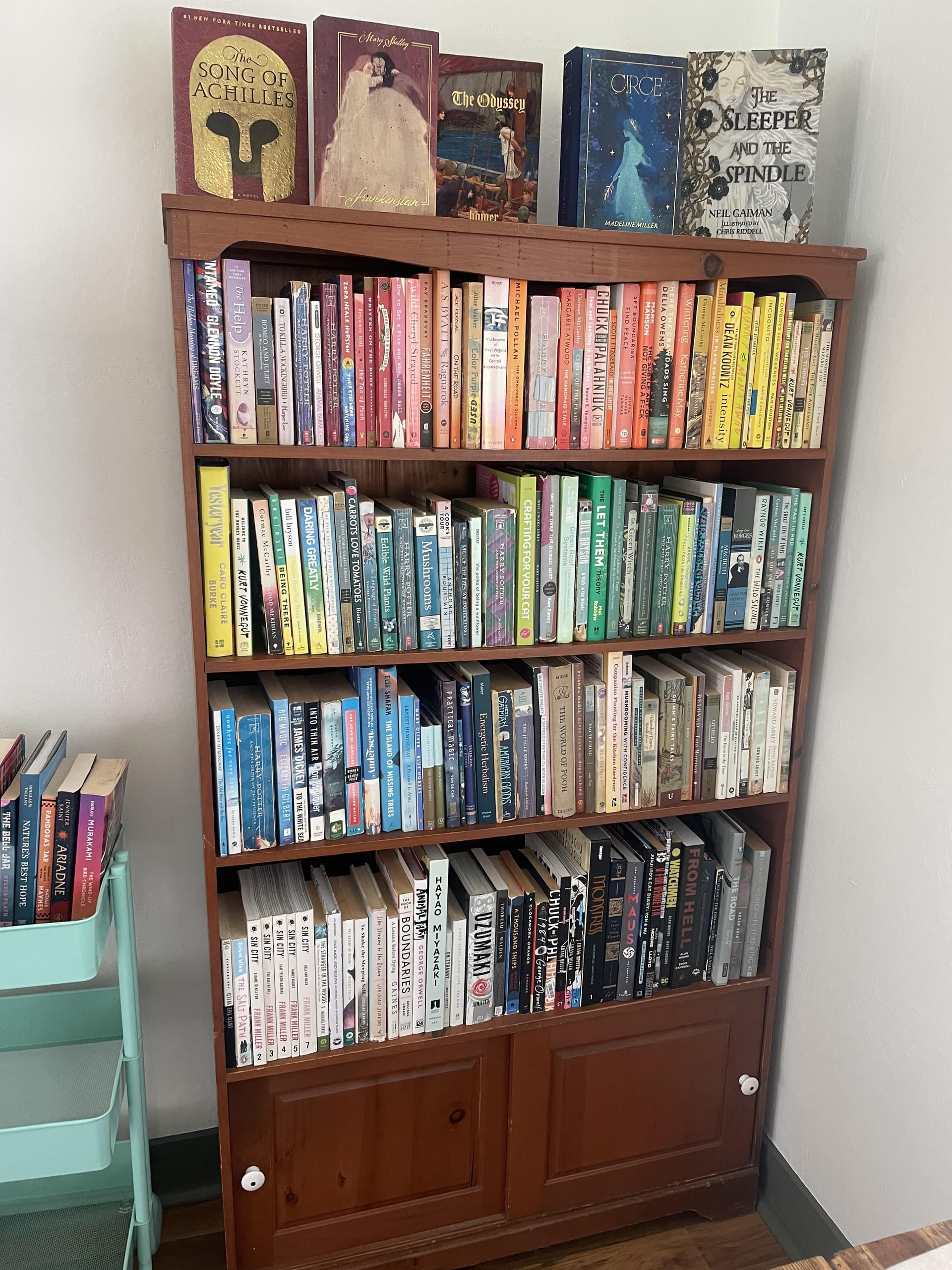 Uploaded bookshelf