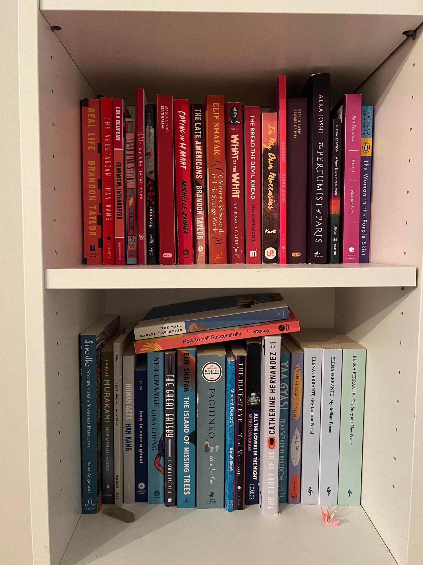 Uploaded bookshelf