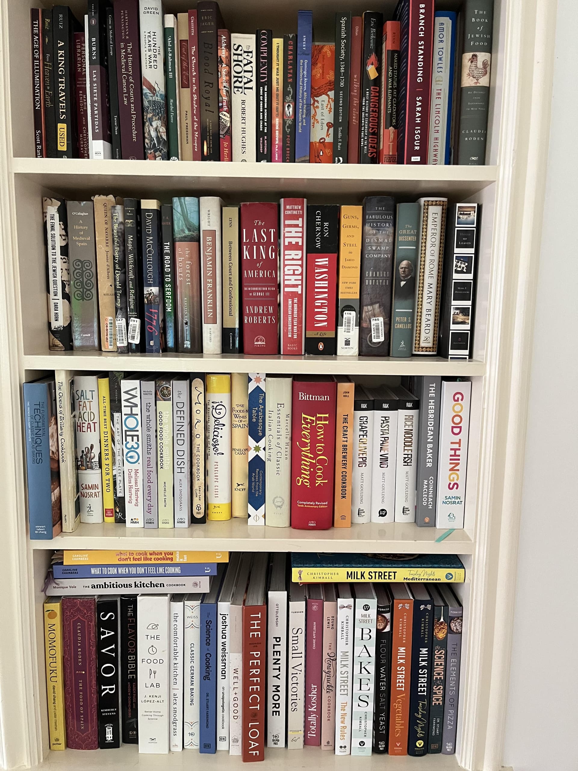 Bookshelf collection
