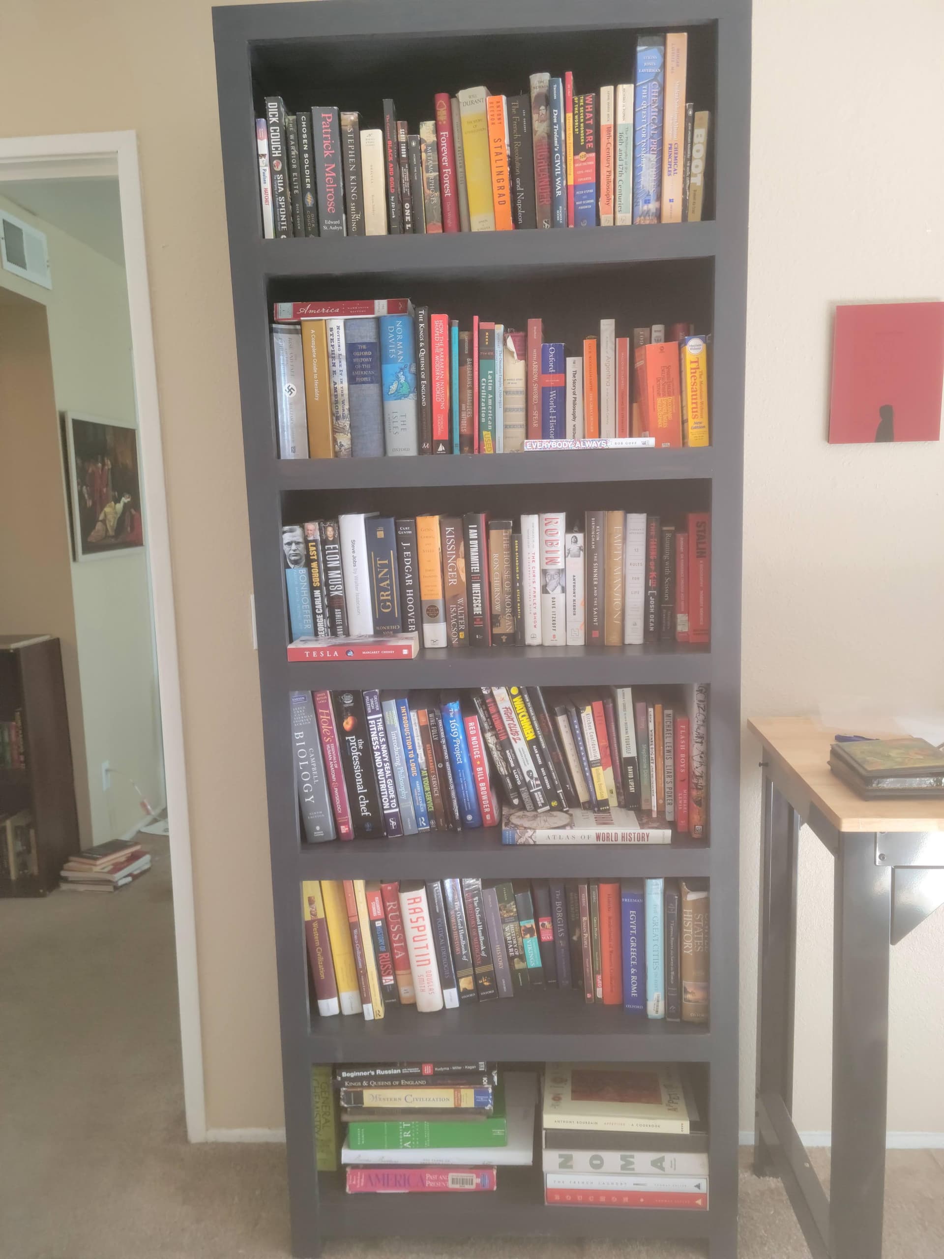 Uploaded bookshelf