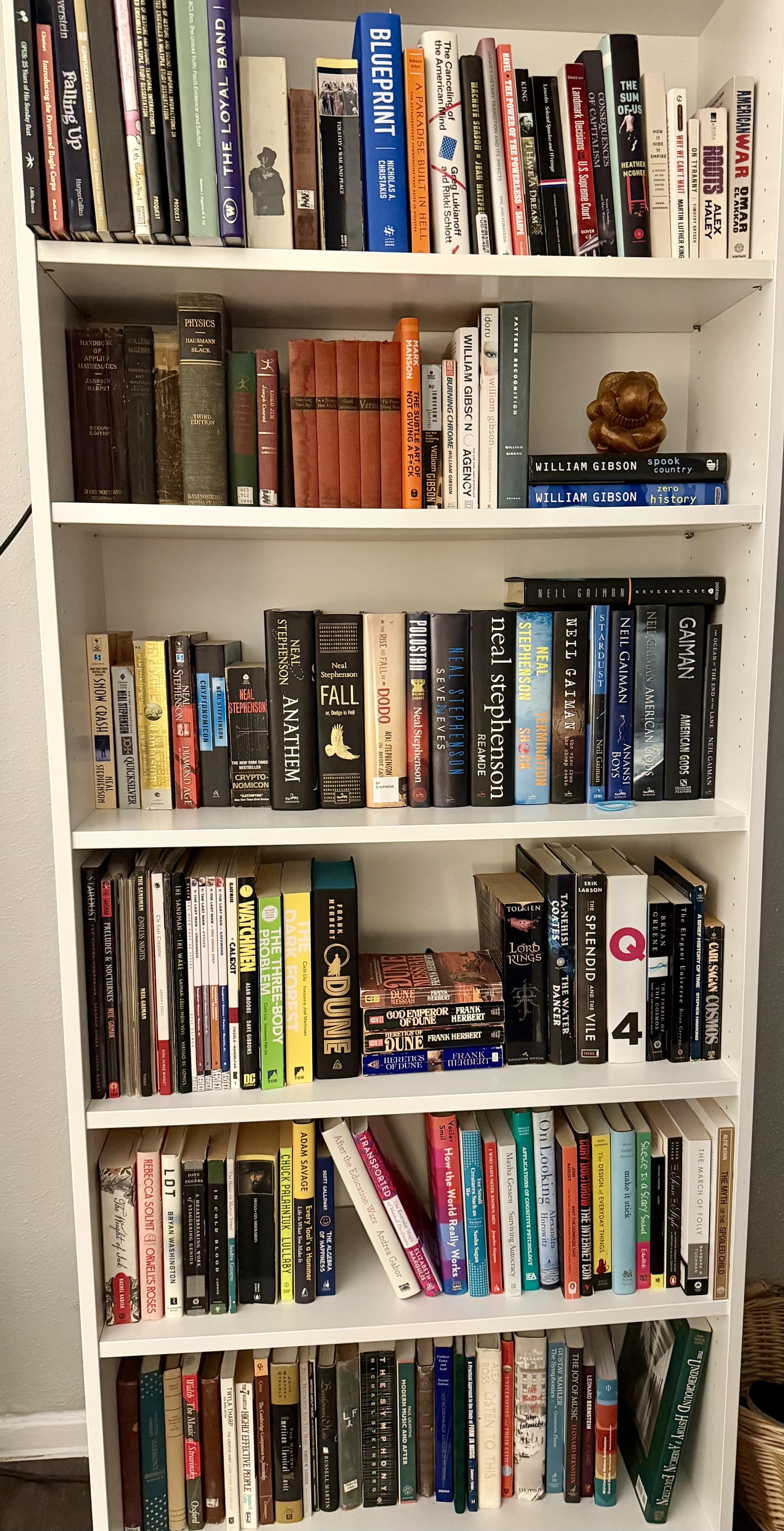 Uploaded bookshelf
